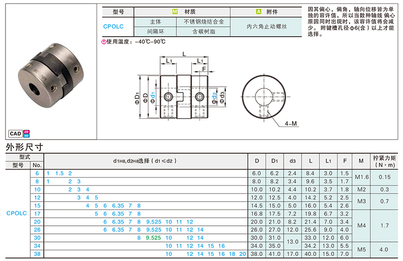 聯軸器案例 十字滑塊型·頂絲式(圖1)